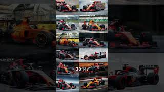 La Revolución de los Motores Híbridos en la F1 [upl. by Ahsuoj]