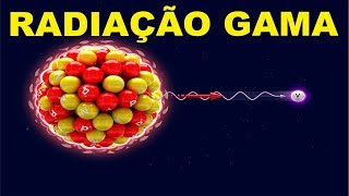 Radiação Gama [upl. by Aaberg]