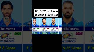 IPL 2025 all team release player list with Salary ipl2025 cricket shorts [upl. by Ihcelek]