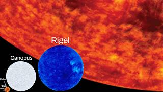 Tamaños de Planetas Impresionante Comparativa [upl. by Aleahcim]