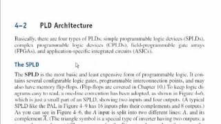 PLD FPGA Architecture Sec 42 [upl. by Aynos]