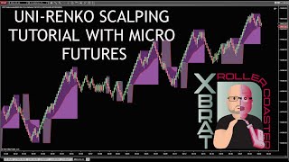 🎯Uni Renko Scalping Strategy Tutorial with Micro Futures on NinjaTrader [upl. by Epifano]