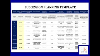 HR Succession Planning Template  Leadership Succession  Talent Management Tools [upl. by Helbonnah]