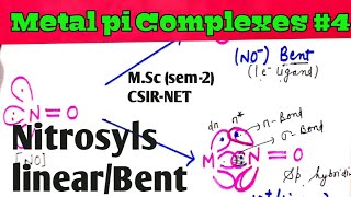 Bonding in Metal NitrosylsLinear and Bent bonding NO  NO [upl. by Nitnerb]