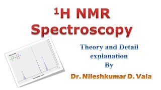 1H NMR spectroscopy Explained in Hindi NMR spectroscopy Organic Chemistry NMR in Hindi 2021 [upl. by Avis678]