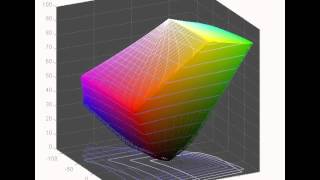 Dell U2414H  Screen Gamut in sRGB Mode vs sRGB [upl. by Aneryc274]