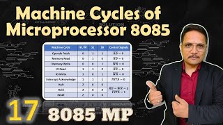 Machine Cycles in Microprocessor 8085  Control Signals with Different Machine Cycles in 8085 [upl. by Wedurn]