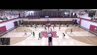 Milton vs Janesville Parker JV Womens Volleyball 2021 [upl. by Uhsoj39]