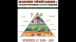 COMMENT MANGER VÉGÉTARIEN  les clefs dun régime VRAIMENT équilibré Fabien Moine [upl. by Elleuqar397]