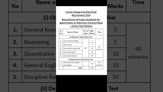 Cochin Shipyard Limited Project Assistants Recruitment 2024  Online Test Syllabus csl [upl. by Esihcoc]