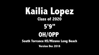 2018 Kailia Lopez OHOPP [upl. by Zippel]