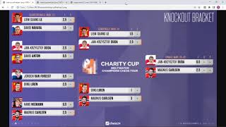 Final Results of the Charity Cup 2022  Meltwater Champions Chess Tour Standings  Carlsen vs Duda [upl. by Ssyla]