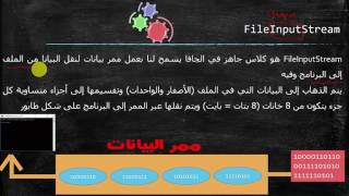 شرح التعامل مع الملفات  FileInputStreamFileOutputStream [upl. by Karol]