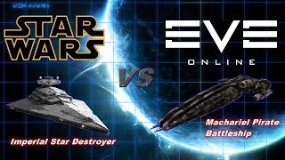 Star Wars vs Eve Online  Star Destroyer Attacked by Machariel Battleship [upl. by Kirven]