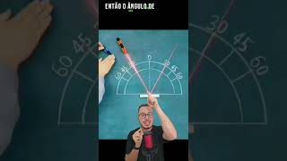 Espelho plano simulação curiosidades fisica [upl. by Dranreb807]