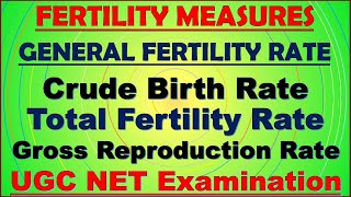 Various Measures of Fertility Rates  CBR ASFR CWR TFR GRR NRR Coales Fertility Index [upl. by Saiff]