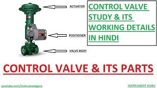 Control valve study in HindiPart 1  Instrument Guru [upl. by Finlay569]