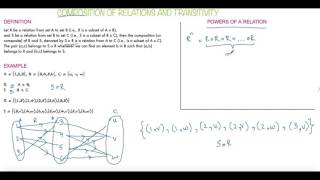 Composition of Relations and Transitivity [upl. by Kotto879]