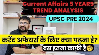 UPSC Pre 2024 Current affairs 5 year trend analysis  UPSC Pre 2024  UPSC Current Affairs [upl. by Latterll]