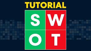 What is SWOT Analysis Tutorial Business Analyst Best Techniques [upl. by Denbrook]