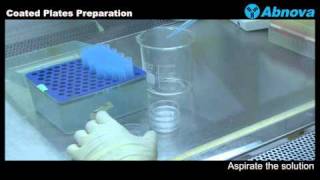 Coated Plate Preparation [upl. by Lapo]