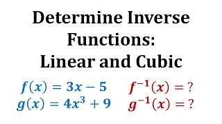 Ex 1 Find the Inverse of a Function [upl. by Griffie]