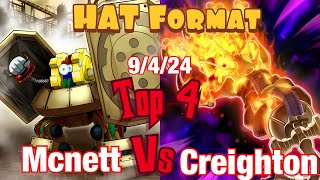 HAT Format Top 4 Geargia Vs HAT [upl. by Llenwahs]