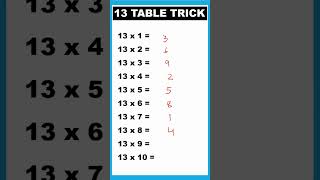 Trick of Table 13 13 Table ko learn karne ki trick youtubeshorts viralvideo shorts ssc maths [upl. by Yeung]