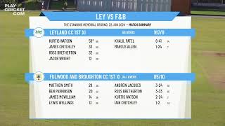 Leyland CC 1st XI v Fulwood and Broughton CC 1st XI [upl. by Dnalram]