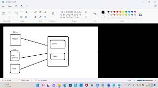 Informatica Interview Preparation  Part 2 Informatica [upl. by Tasia]