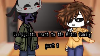 Creeypasta React To The Afton Family Part 1 Knives And Blood [upl. by Kciredes199]