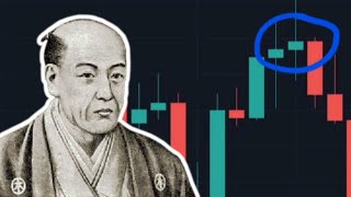 Spinning Top Candlestick Pattern 📈🕯️  Spinning Top Candle  Spinning Top Patterns  Trading [upl. by Shaeffer]