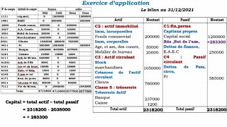 Exercice dapplication 3 le bilan de cloture [upl. by Veronique]