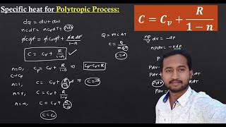 Specific Heat for Polytropic process  Thermodynamics  Class 11 Physics [upl. by Omor57]