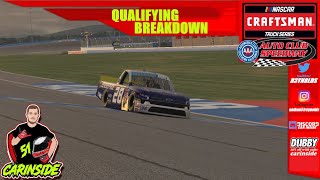 Qualifying Breakdown  iRacing CFixed Trucks at Auto Club Speedway [upl. by Metts792]