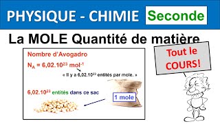 Chimie seconde La mole unité de quantité de matière Tout le cours et une carte mentale pour résumer [upl. by Houlberg821]