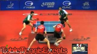 Oh Sang EunRyu Seung Min Vs Thiago MonteiroTsuboi Gustavo  12 Final Brazil Open 2012 [upl. by Celia747]