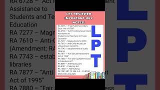 LET REVIEWER MARCH 2025 TAKERSNEW CURRICULUMIMPORTANT KEYNOTESeducation educational [upl. by Syned]