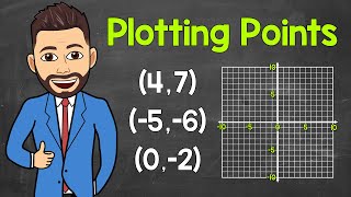 Plotting Points on the Coordinate Plane [upl. by Eleonora]