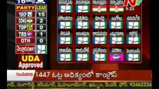 AP By Poll Results  YSRCP 15 Congress 2 TRS 1 [upl. by Delisle4]