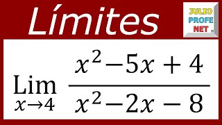 LÍMITES ALGEBRAICOS  Ejercicio 7 [upl. by Duquette]