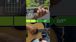 Shallow  Lady Gaga amp Bradley Cooper  Partie 1 🎸 guitar tutorial [upl. by Robbin]