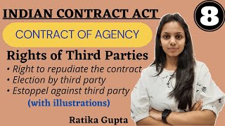 Rights of Third Party  Contract of Agency Contract Act 1872 [upl. by Adigun]