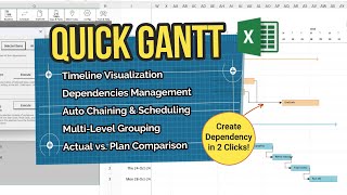 PromoTutorial Gantt Chart with Dependencies Management Excel Template  QuickGantt  Full [upl. by Llyrat471]