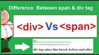 div vs span html tutorial  difference between div and span [upl. by Odlavso]