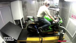 2013 Kawasaki Ninja ZX6R 636  Dyno Test [upl. by Lennej]