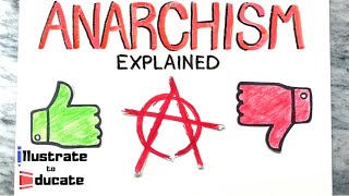 What is Anarchism What are the Pros and Cons of Anarchism Anarchism Explained anarchism [upl. by Eidolem]