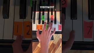 Skyfall By Adele Piano Tutorial shorts [upl. by Forbes]