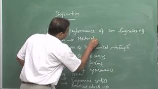 Mod01 Lec01 Introduction Basic definition of corrosion [upl. by Milli]