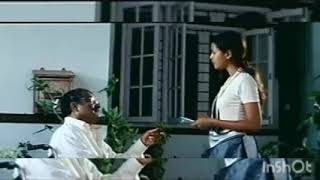 Anandam movie bgm [upl. by Aisac]